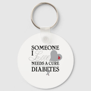Diabetes Sleutelhanger