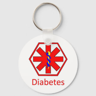 diabetes sleutelhanger