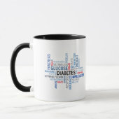 Diabetes Words Combo Mok (Links)
