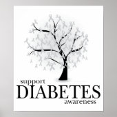 Diabetesboom Poster (Voorkant)