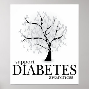 Diabetesboom Poster