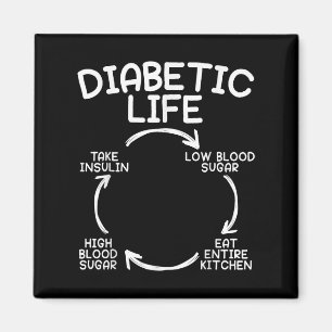 Diabetisch leven Diabetes Bewustheid Maand Insulin Magneet