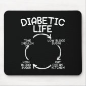 Diabetisch leven Diabetes Bewustheid Maand Insulin Muismat (Voorkant)