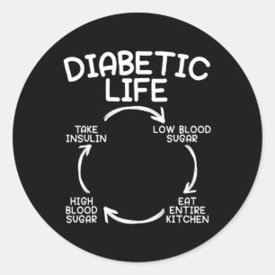Diabetisch leven Diabetes Bewustheid Maand Insulin Ronde Sticker