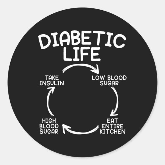 Diabetisch leven Diabetes Bewustheid Maand Insulin Ronde Sticker (Voorkant)