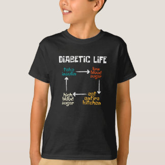 Diabetisch leven Diabetes Bewustheid Maand Insulin T-shirt
