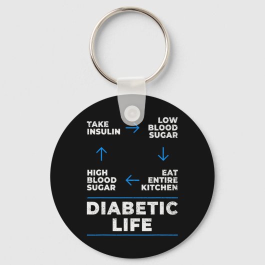 Diabetische levenscyclus plezier Diabetes Awarenes Sleutelhanger (Voorkant)