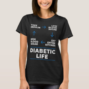 Diabetische levenscyclus plezier Diabetes Awarenes T-shirt