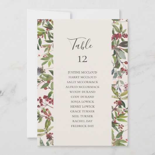 Diabeton Botanische Ivory Table Number Signaal (Voorkant)