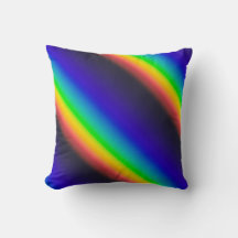 Diagonaal zonnespectrum