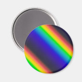 Diagonaal zonnespectrum magneet (Voorkant / Achterkant)