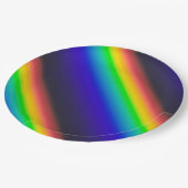 Diagonaal zonnespectrum papieren bordje (Gekanteld)