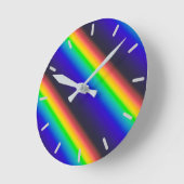 Diagonaal zonnespectrum ronde klok (Hoek)