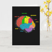 Diagram Brain Neurology Science Kaart (Gele Bloem)