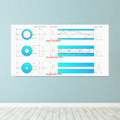 Diagram Grafiek Optische vezeltypen multimode Canvas Afdruk (Insitu (Houten vloer))