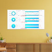 Diagram Grafiek Optische vezeltypen multimode Canvas Afdruk (Insitu (Woonkamer))