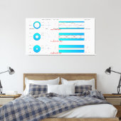 Diagram Grafiek Optische vezeltypen multimode Canvas Afdruk (Insitu (Slaapkamer))