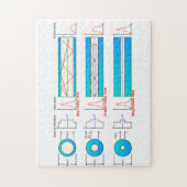 Diagram Grafiek Optische vezeltypen multimode Legpuzzel (Verticaal)