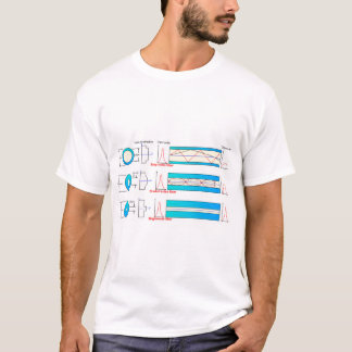 Diagram Grafiek Optische vezeltypes multimode T-shirt