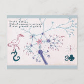 Diagram/Haiku-Briefkaart (activisme) Briefkaart (Voorkant)