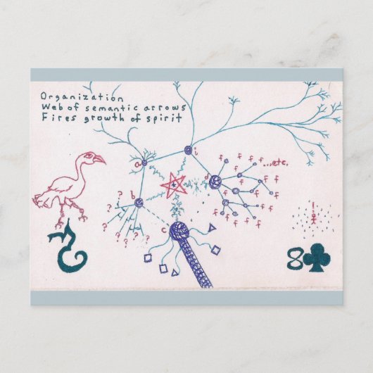 Diagram/Haiku-Briefkaart (activisme) Briefkaart (Voorkant)