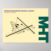 Diagram-Poster Manchester Airport (MHT) Poster (Voorkant)