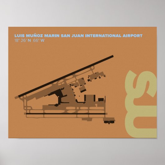 Diagram-Poster San Juan Airport (SJU) Poster (Voorkant)