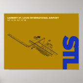 Diagram-Poster St. Louis Airport (SBL) Poster (Voorkant)