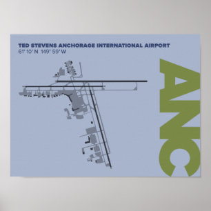 Diagram-Poster van de luchthaven van Anchorage (AN Poster