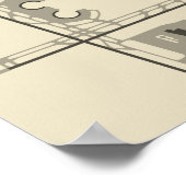 Diagram-Poster van de luchthaven van Kansas (MCI) Poster (Hoek)