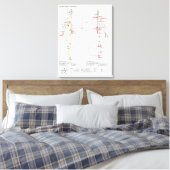 Diagram Schema Chinese Meridianen Menselijk Lichaa Canvas Afdruk (Insitu (Slaapkamer))