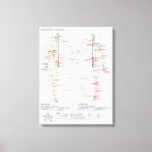 Diagram Schema Chinese Meridianen Menselijk Lichaa Canvas Afdruk (Voorkant)