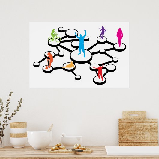 Diagram Sociale-mediaconnecontbindingen Poster (Keuken)