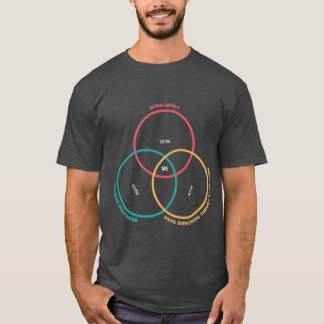 Diagram twaalfde nacht venn - geboren groot t-shirt