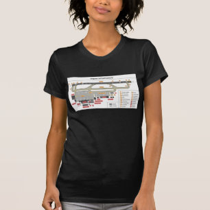 Diagram van de basisinfrastructuur van de lay-out t-shirt
