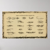  diagram van de bekleding en de hengelknotten (191 poster (Voorkant)