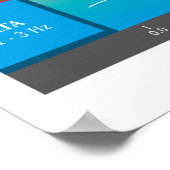 Diagram van de menselijke breingolven - regenboogk poster (Hoek)