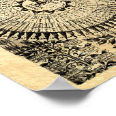 DIAGRAM VAN DE NAMEN VAN GOD POSTER (Hoek)