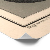  diagram van de zonnepanelen (1869) poster (Hoek)