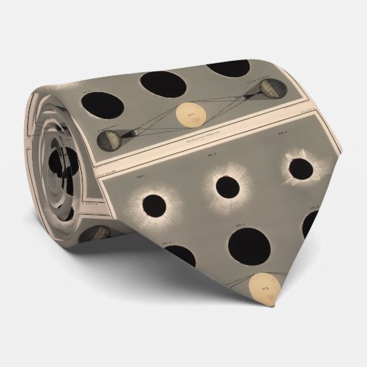  diagram van de zonnepanelen (1869) stropdas (Opgerold)