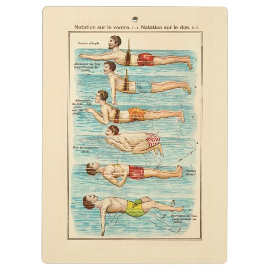  diagram van de zwemles klembord (Achterkant)