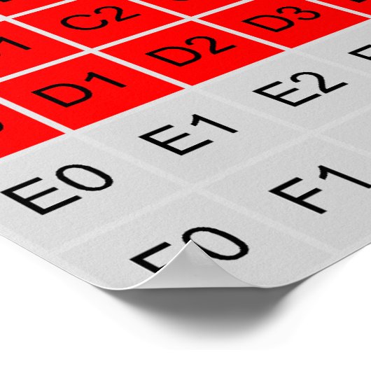 Diagram van het basis meertalig vlak van Unicode Poster (Hoek)