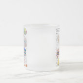 Diagram van het humaan brein en centraal zenuwstel matglas koffiemok (Center)