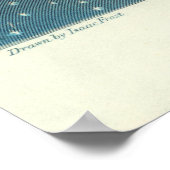  diagram van het zonnestelsel (1846) poster (Hoek)