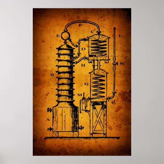 DIAGRAM VAN LIQUOR NOG STEEDS POSTER (Voorkant)