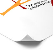 Diagram van Neuronen Nerve-cellen Poster (Hoek)