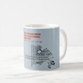 Diagramkaart van de luchthaven van San Francisco ( Koffiemok (Voorkant rechts)