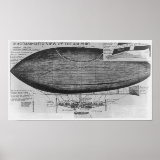 Diagrammatisch uitzicht van het luchtschip van Wel Poster (Voorkant)