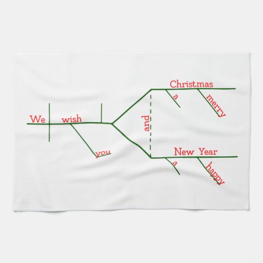 Diagrammed Sentence Christmas Carol Theedoek (Horizontaal)
