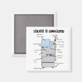 Dialyse Humor Gifts for Nurses, Technieken, Patiën Magneet (Voorkant / Achterkant)